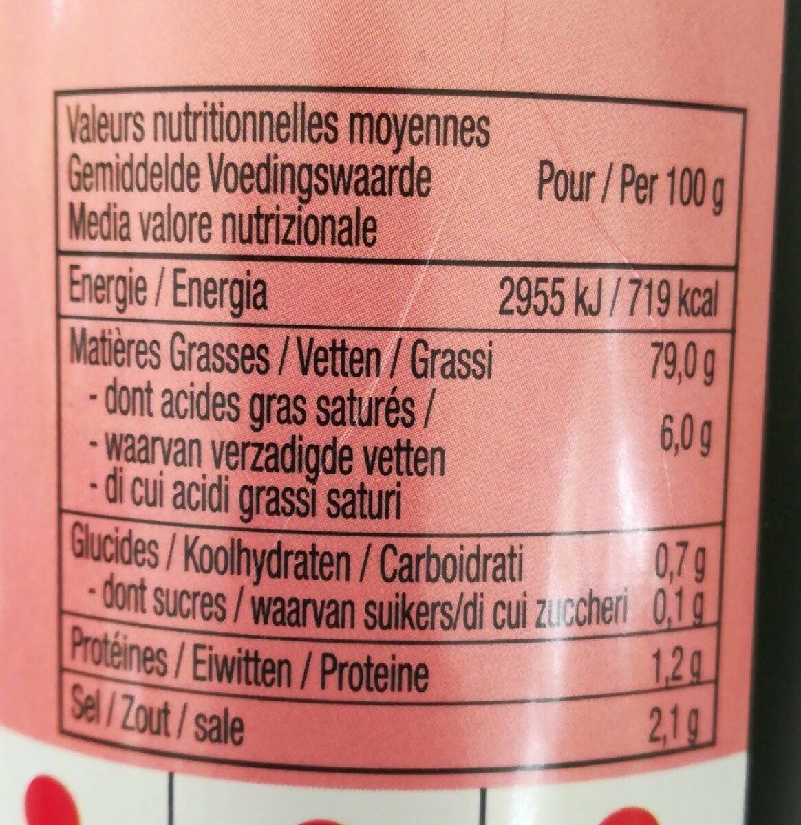 Allergens