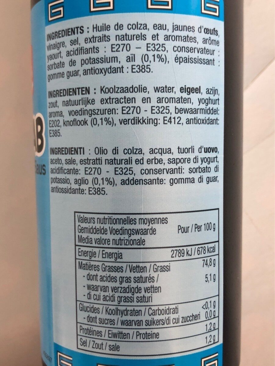 Allergens