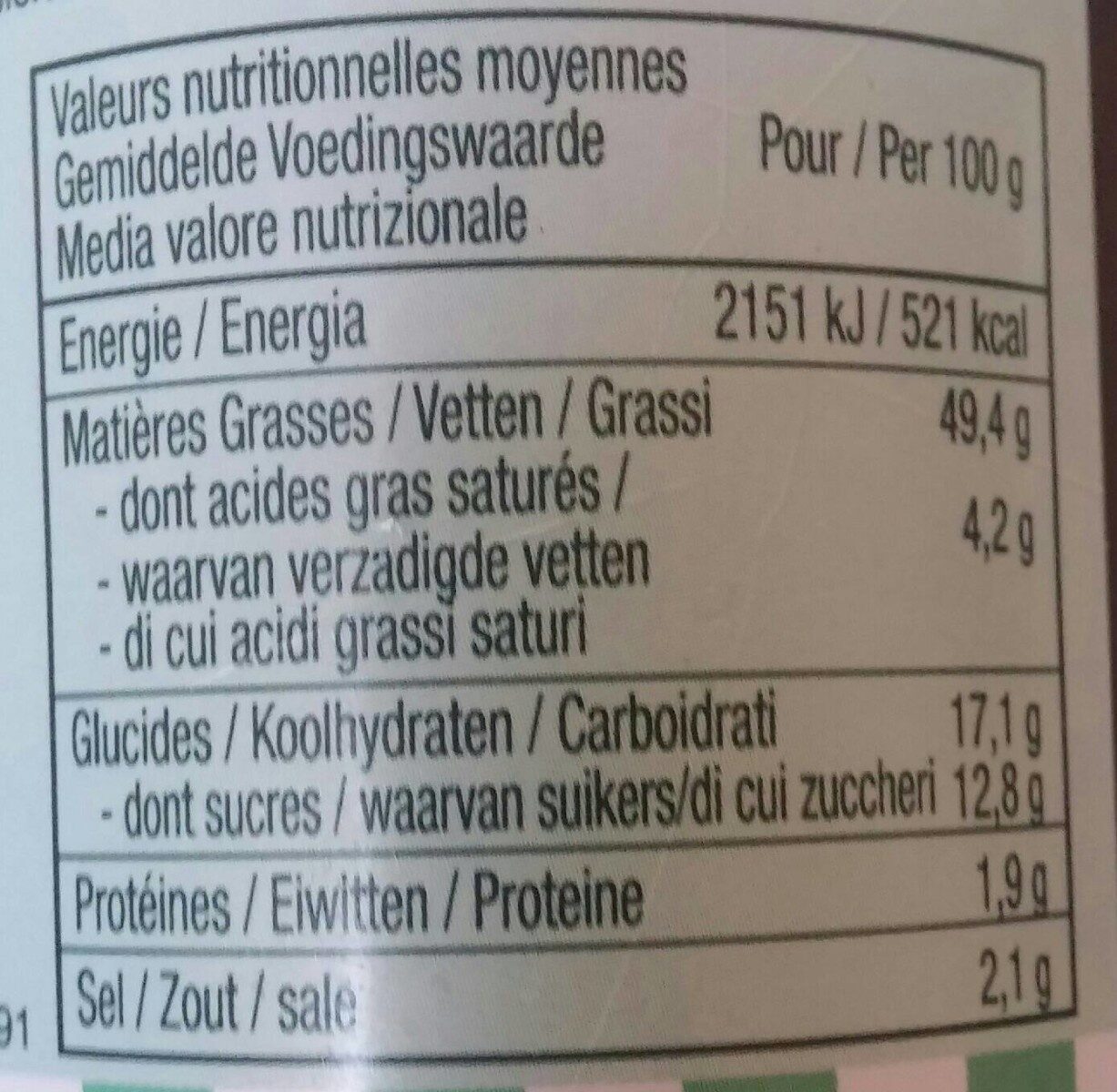 Allergens