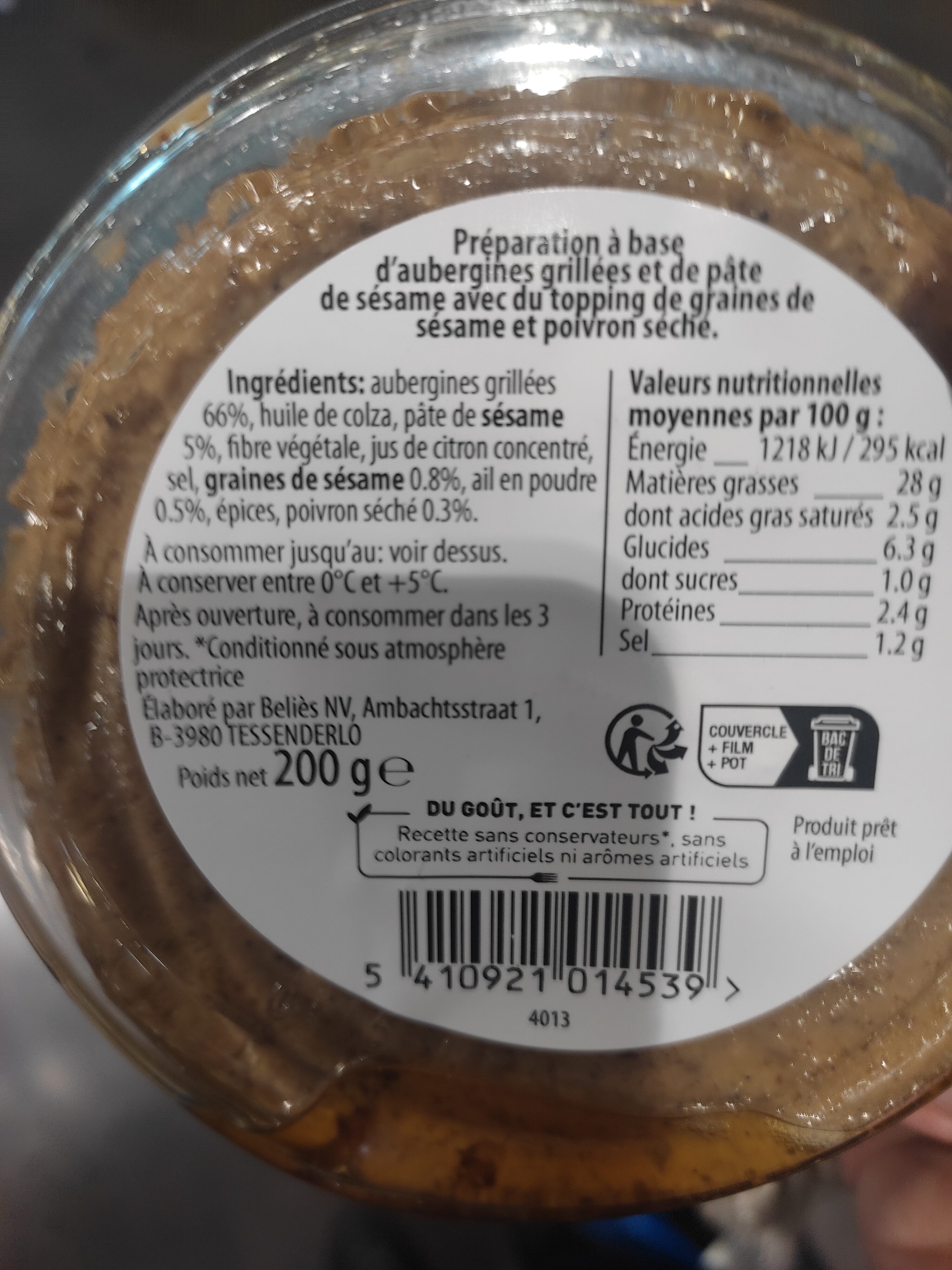 Additives