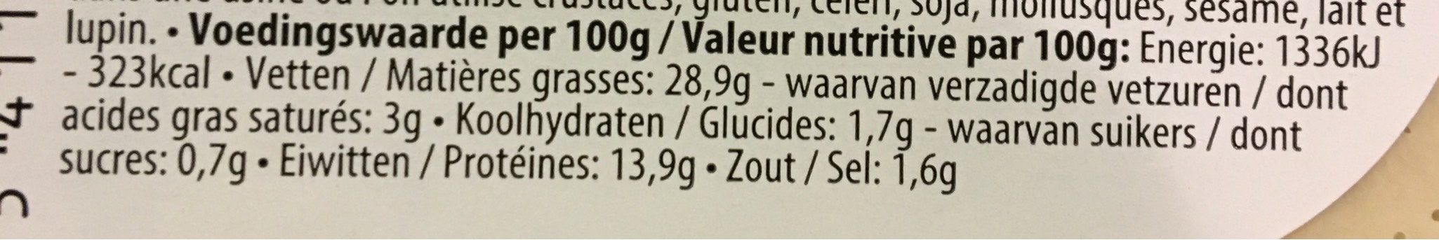 Allergens