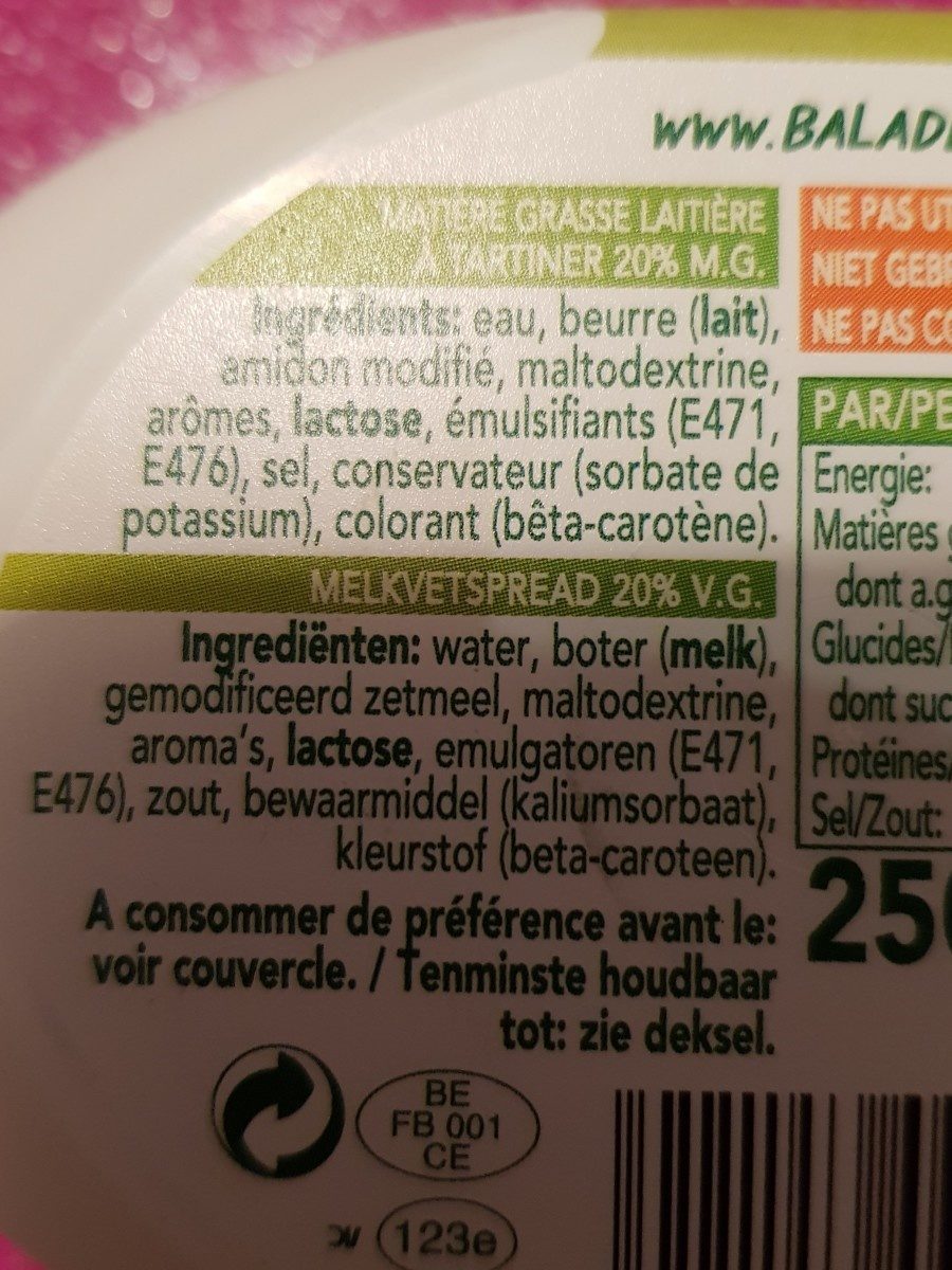 Additives