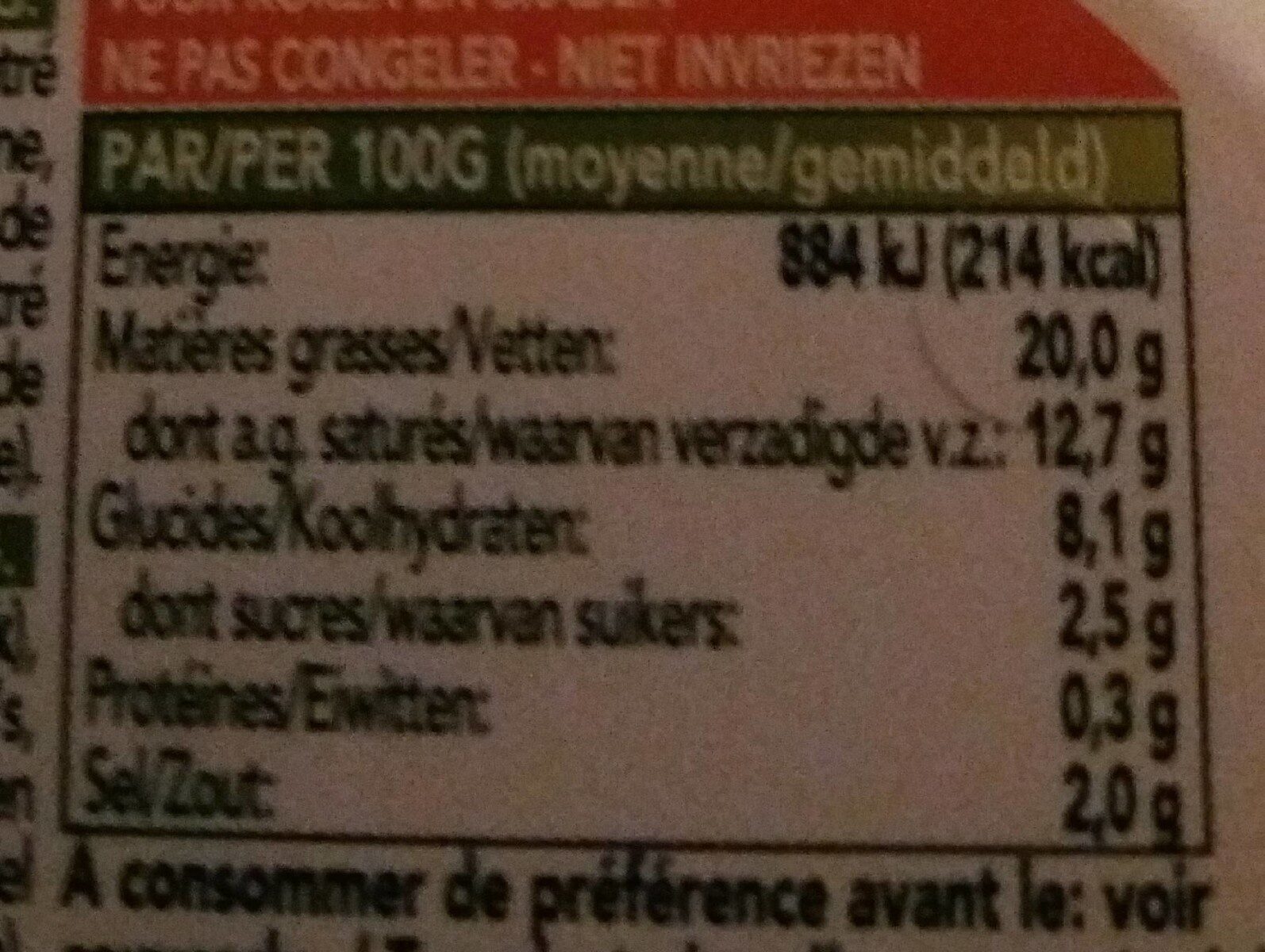 Allergens