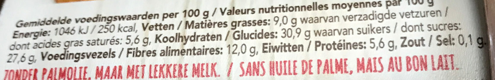 Allergens