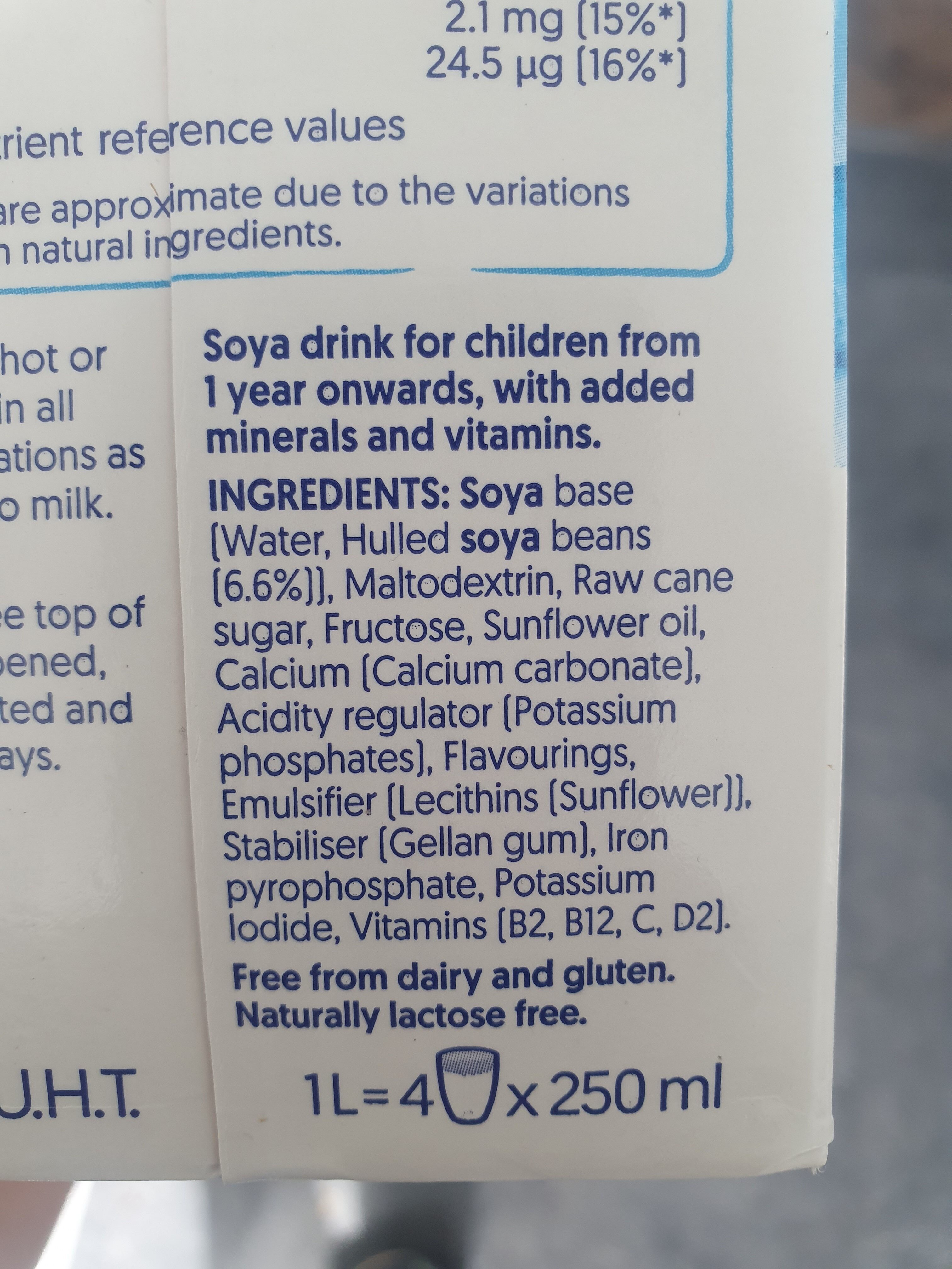 Additives