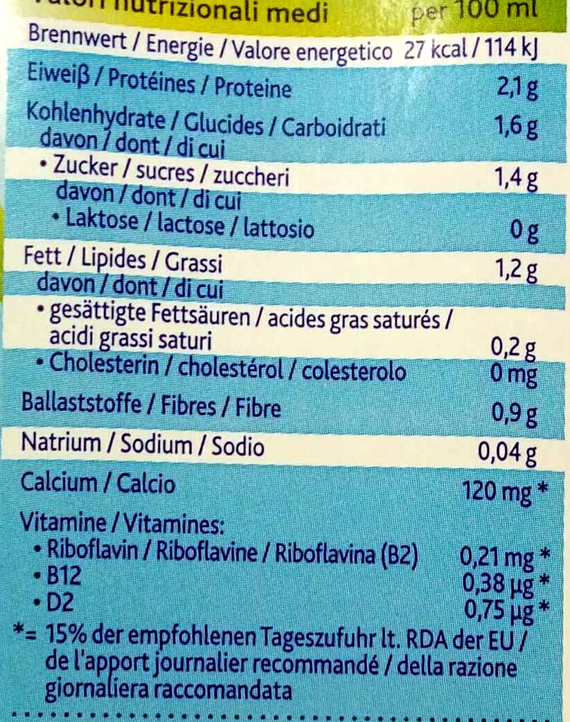 Allergens