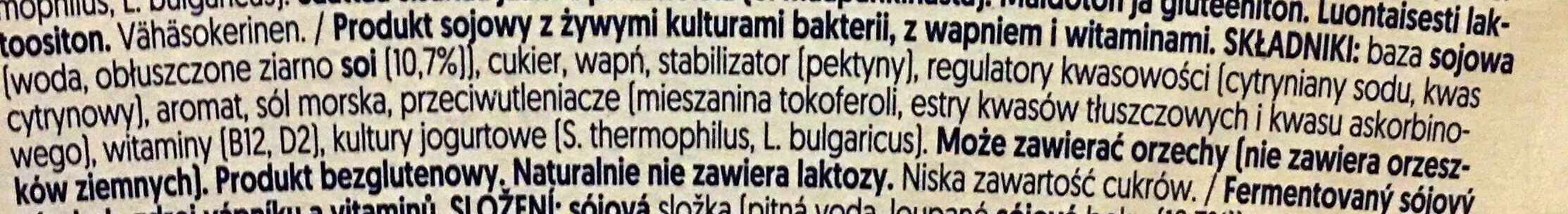 Additives