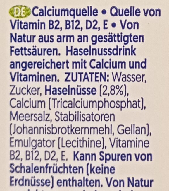 Additives