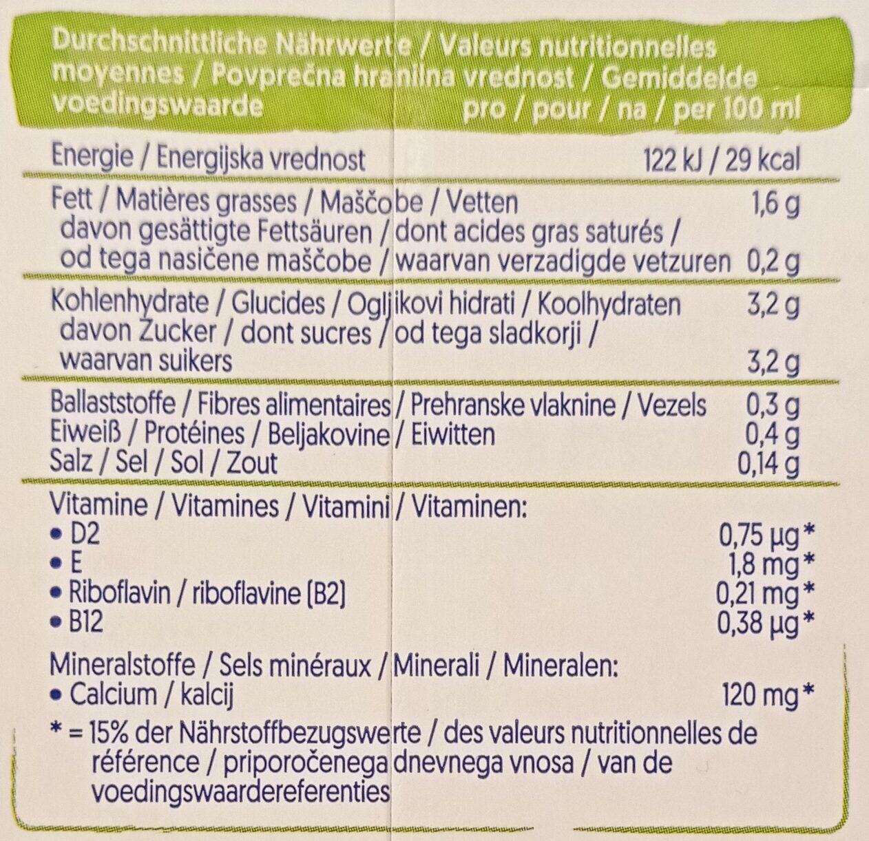 Allergens