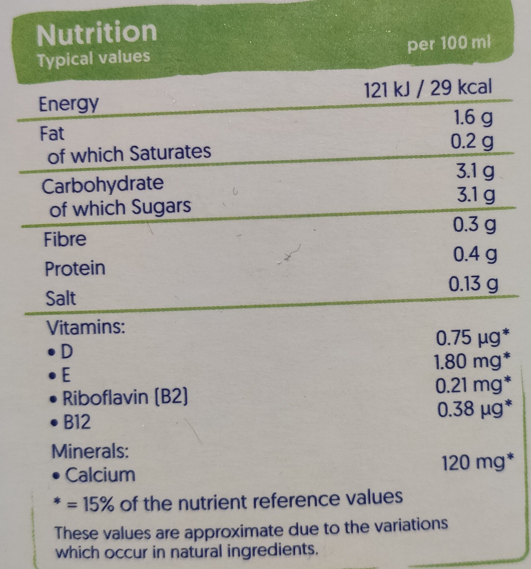 Allergens