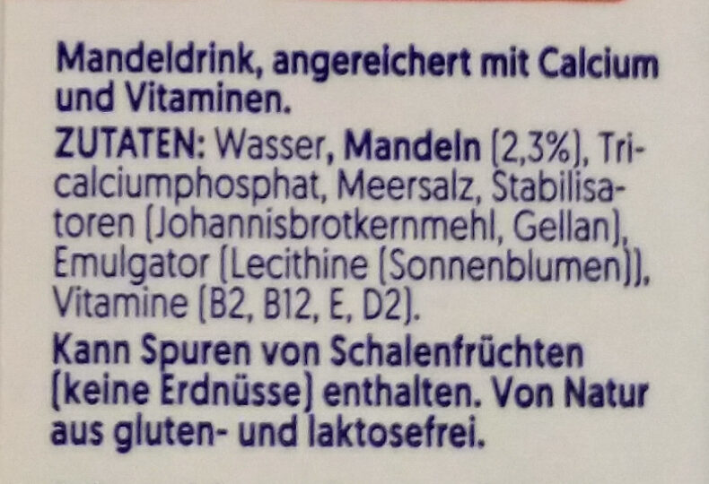 Additives
