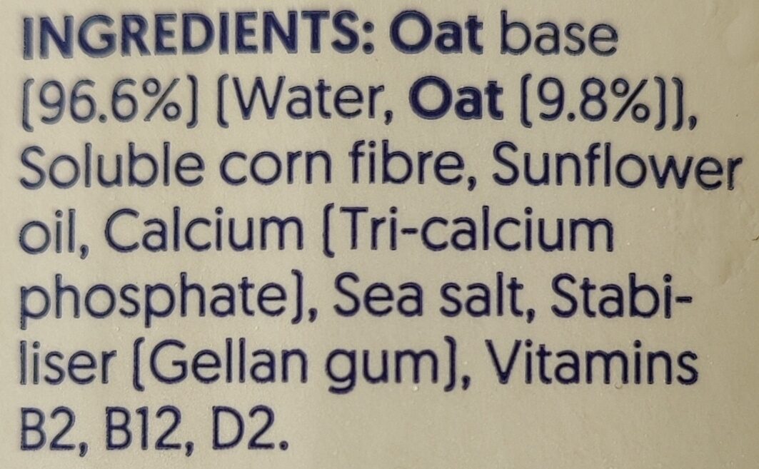 Additives