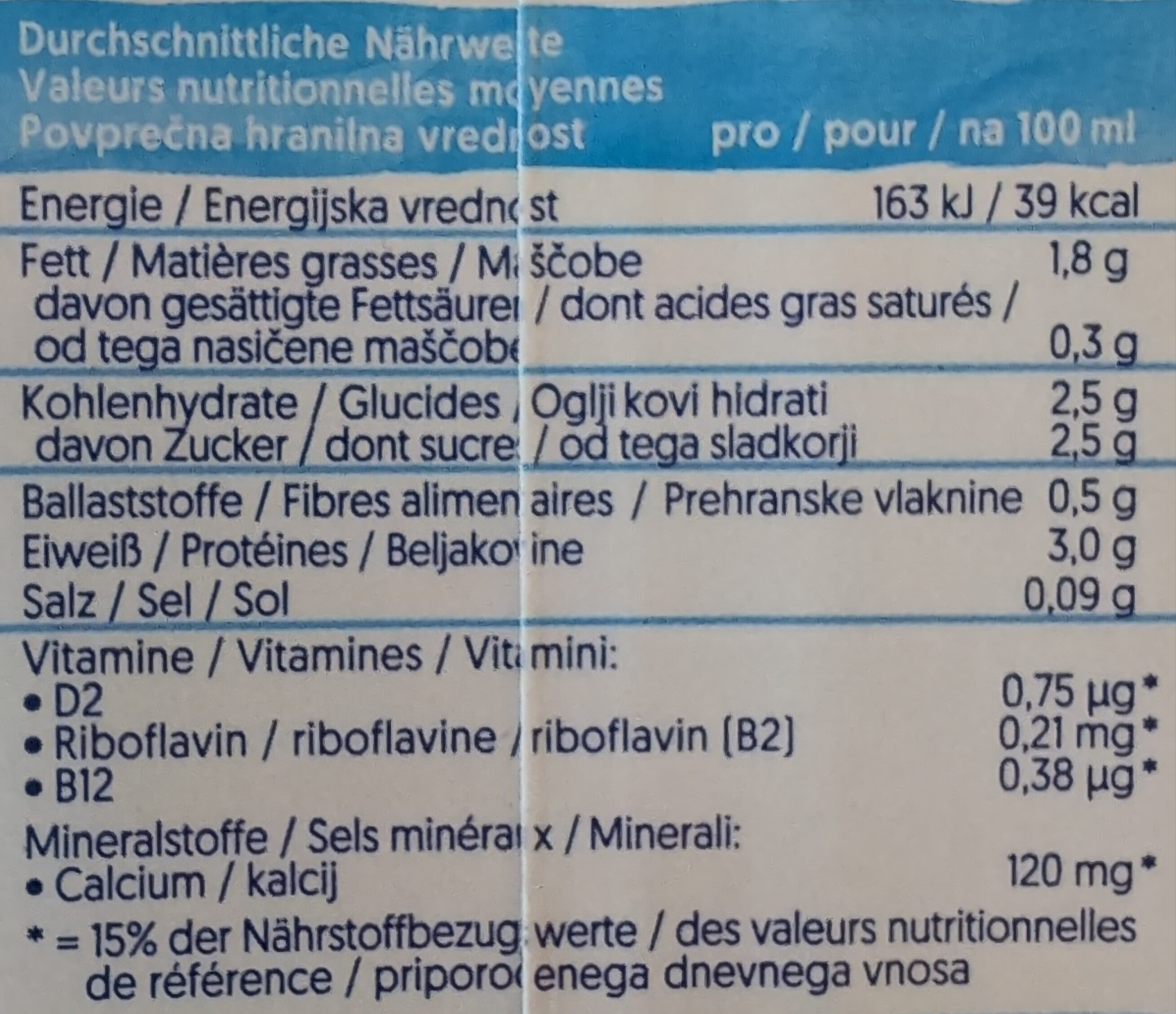 Allergens