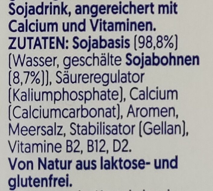 Additives