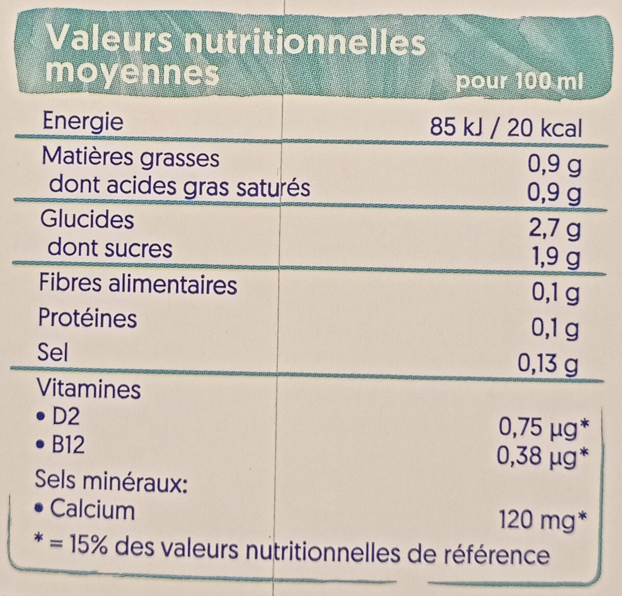 Allergens