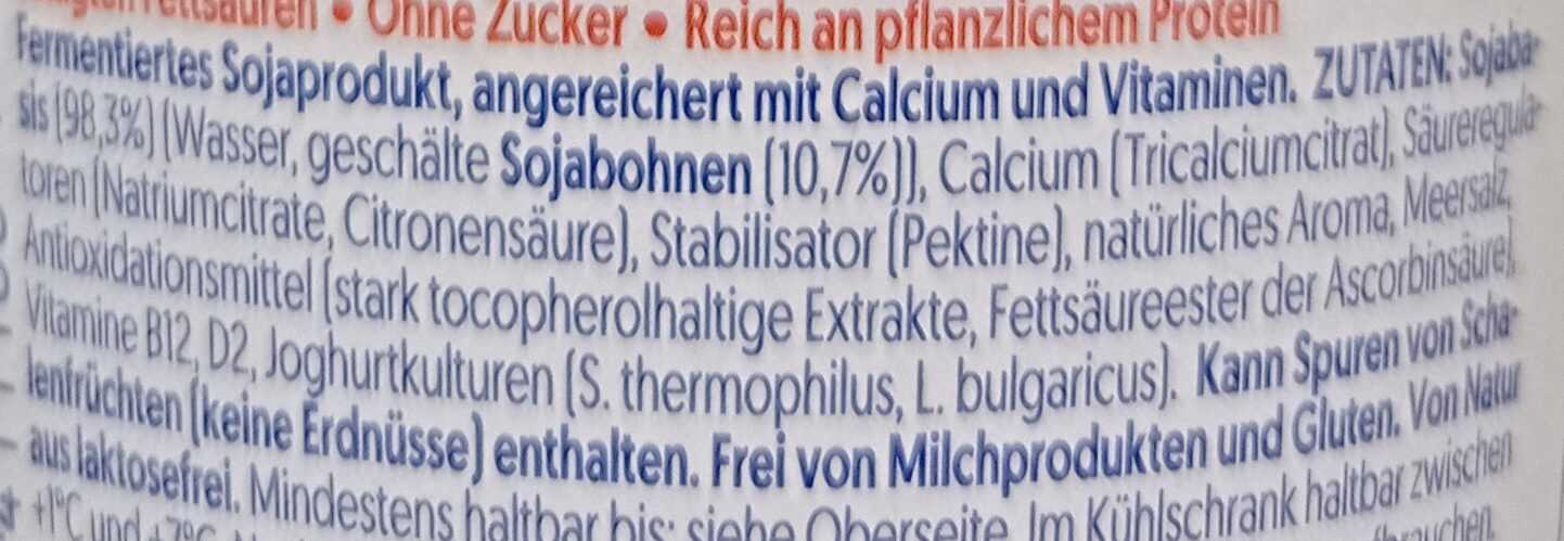Additives