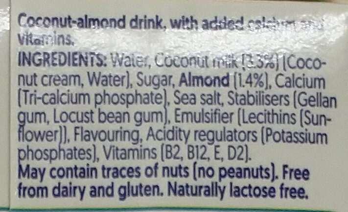 Additives