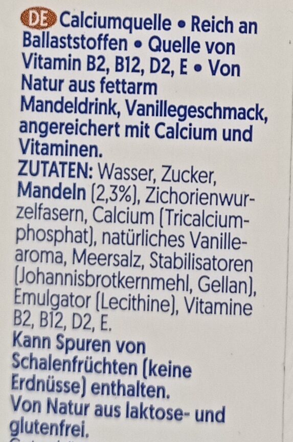 Additives