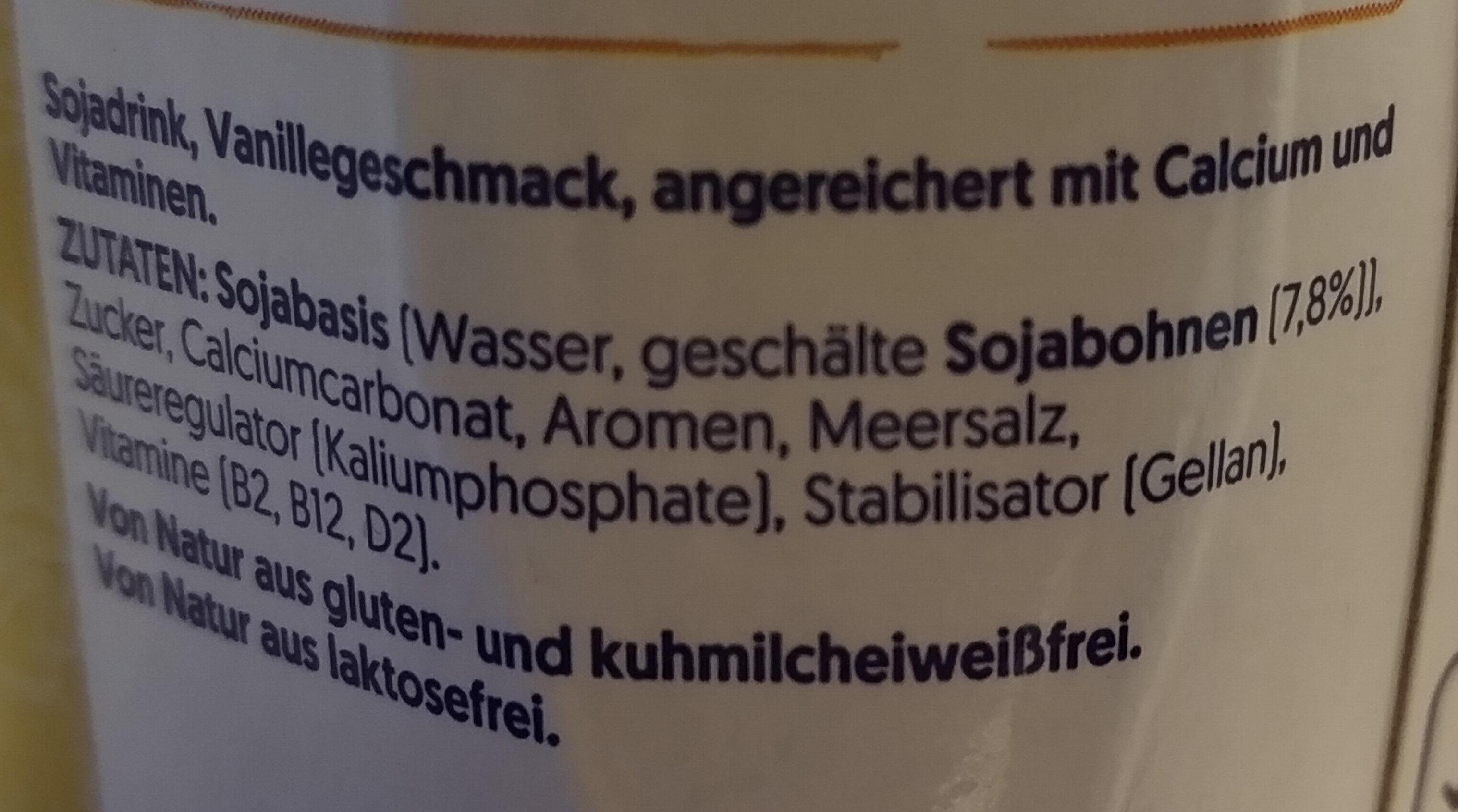Additives