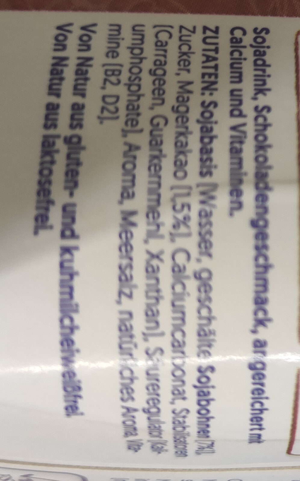 Additives