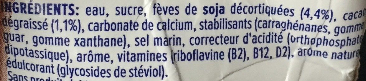 Additives