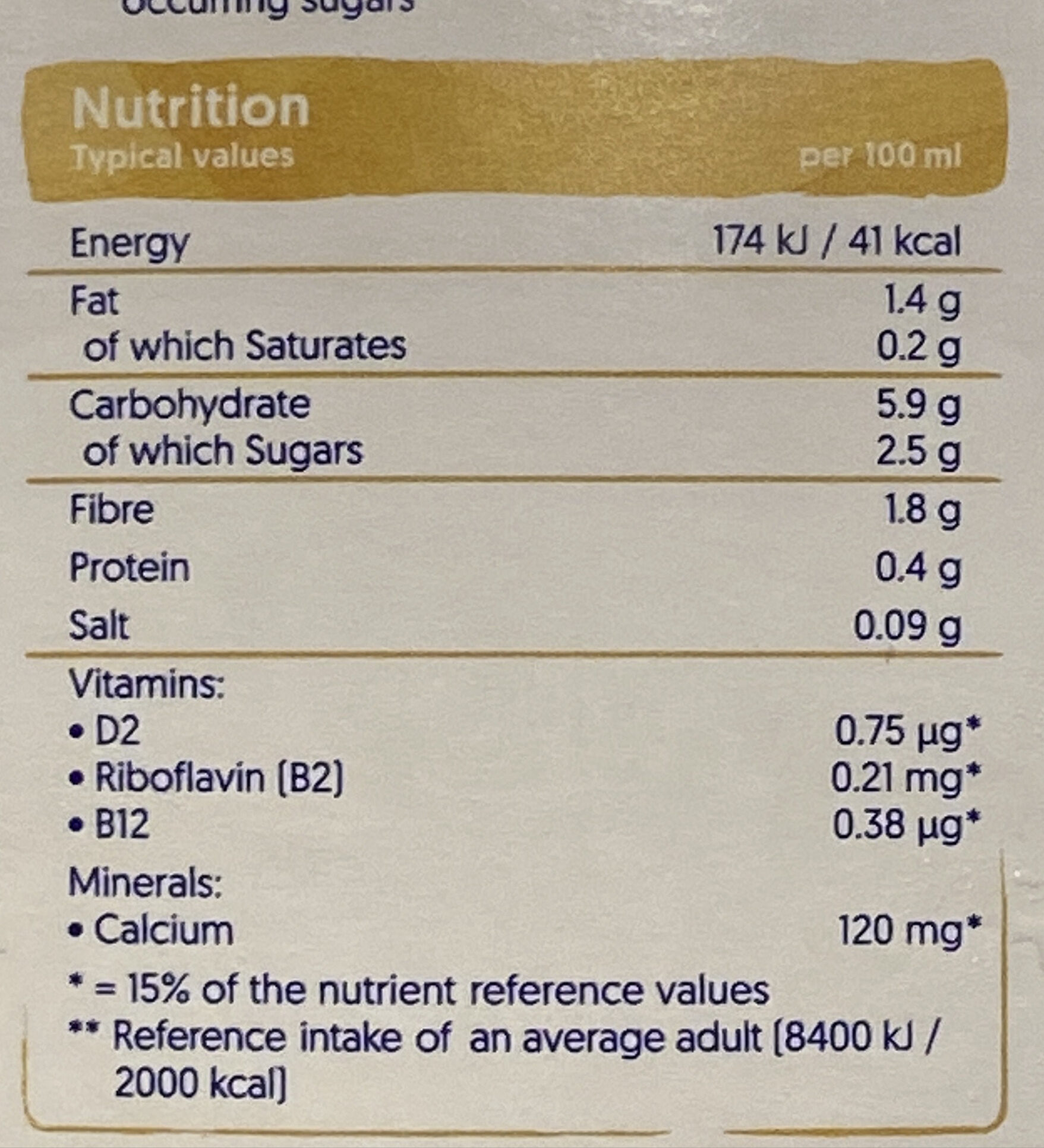 Allergens