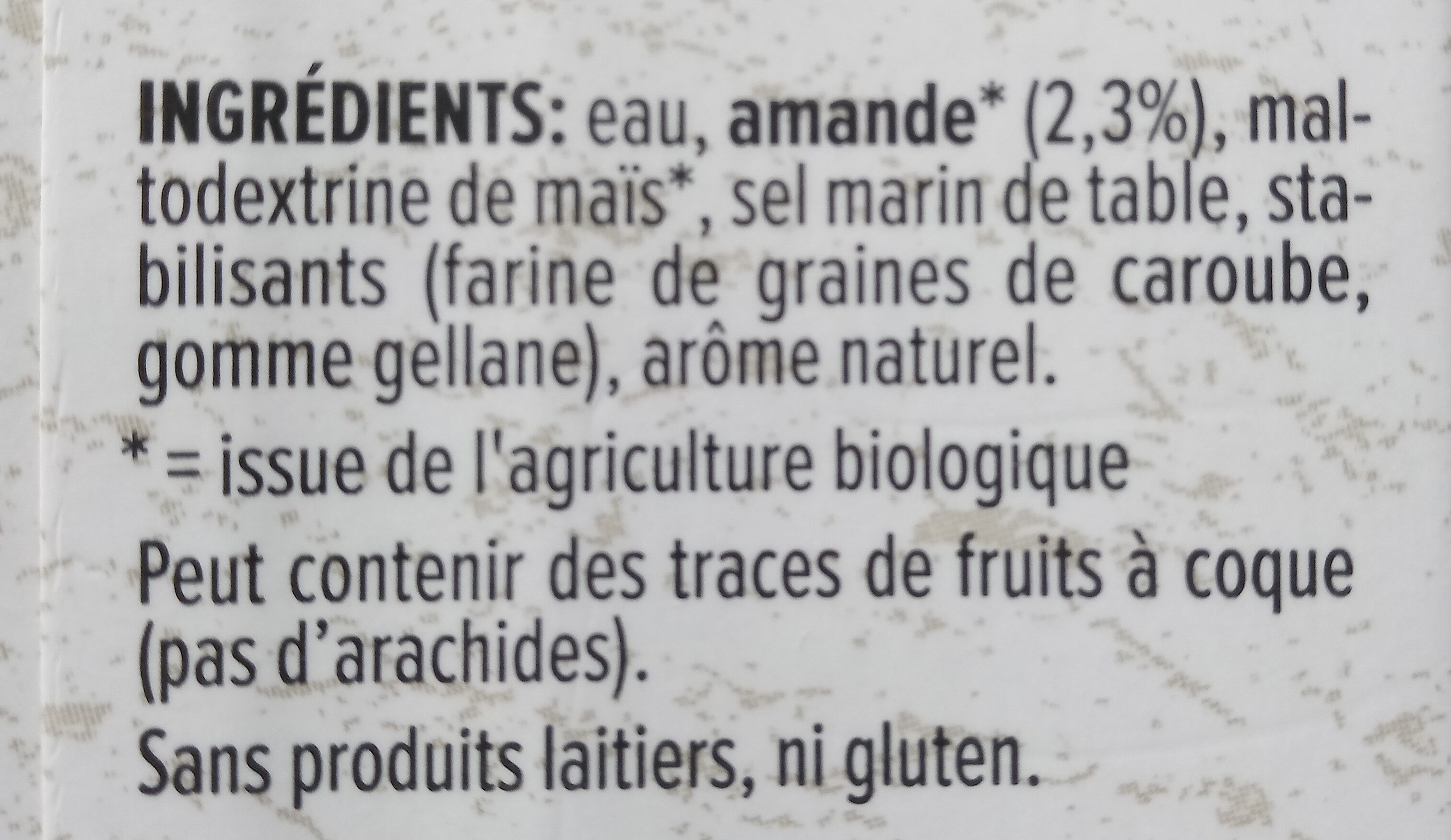 Additives