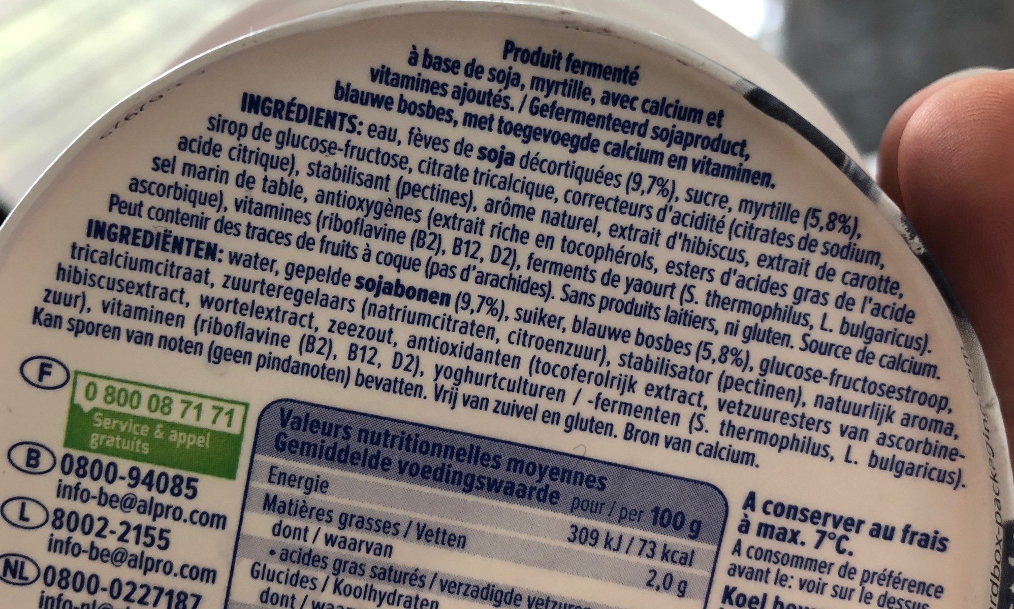 Additives