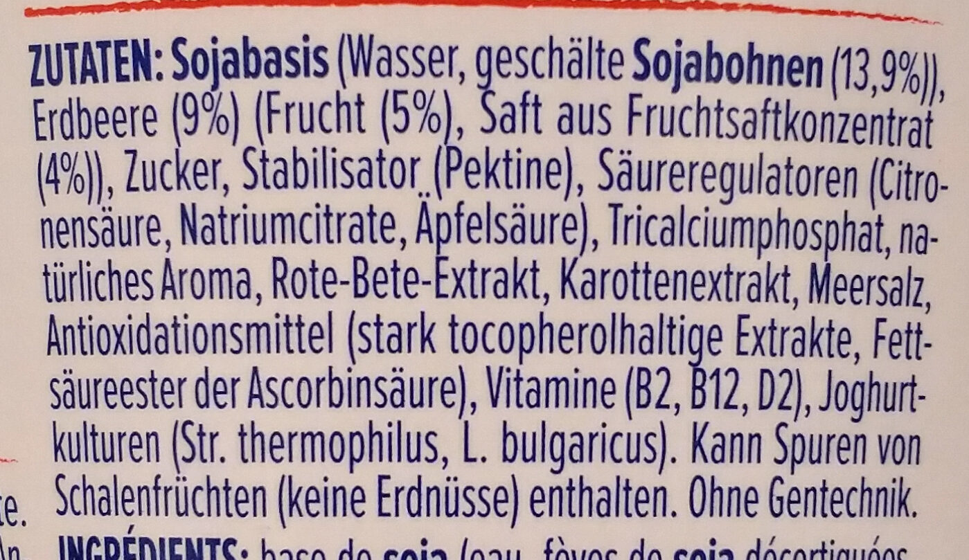 Additives