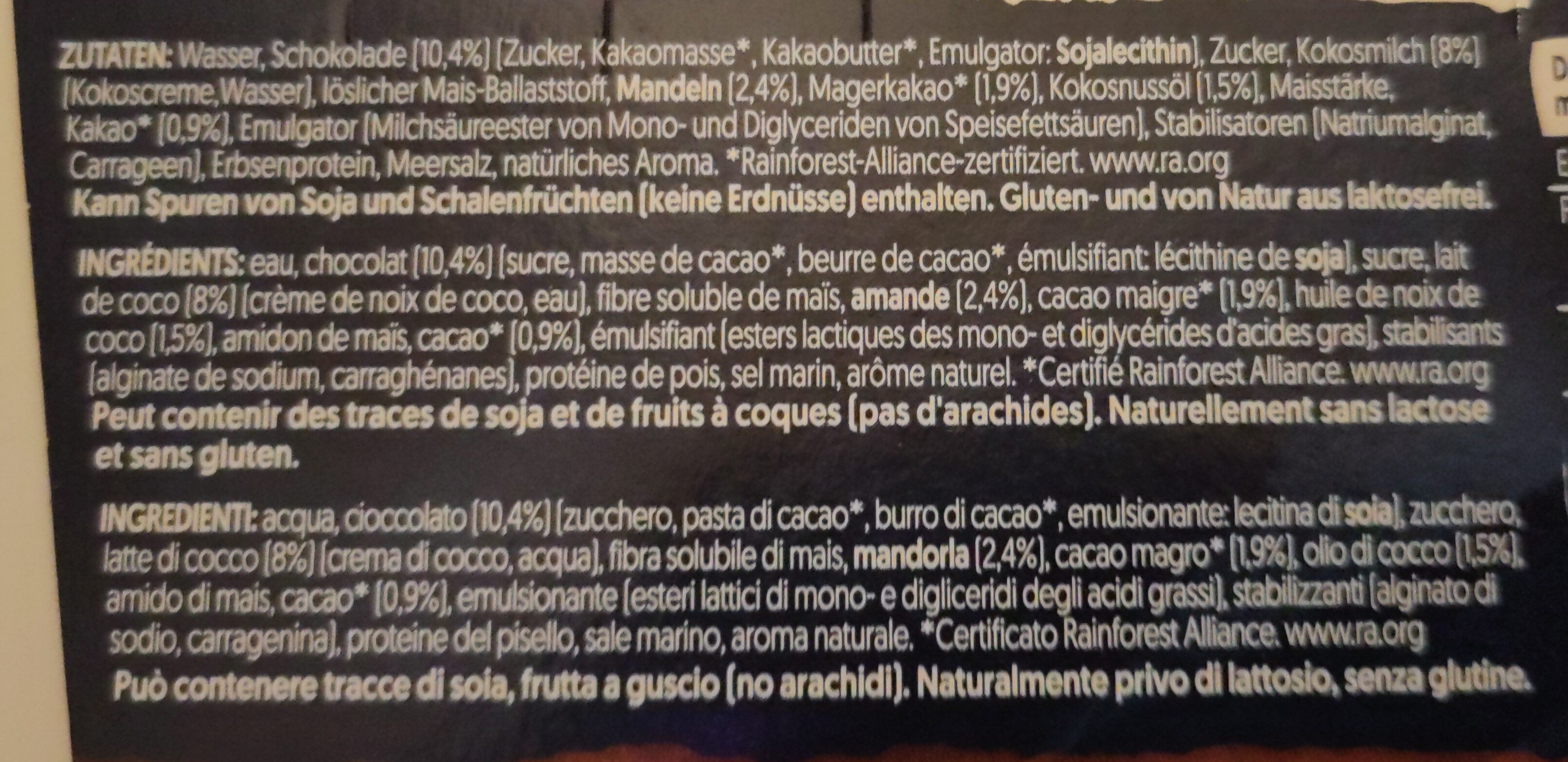 Additives