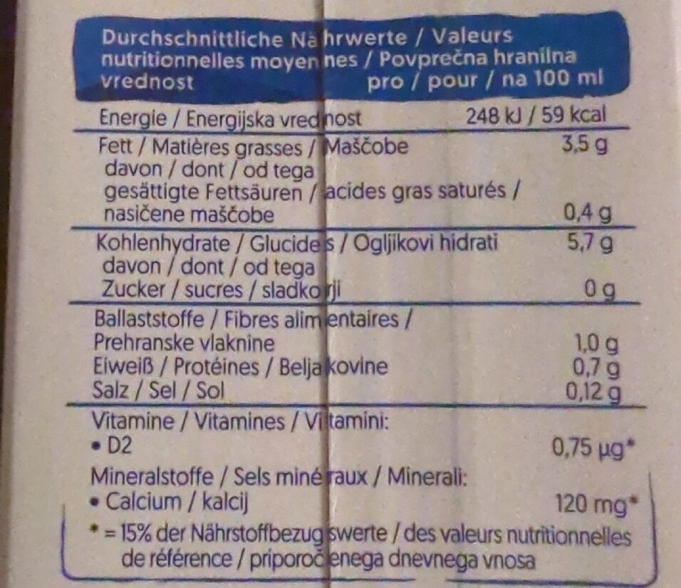 Allergens