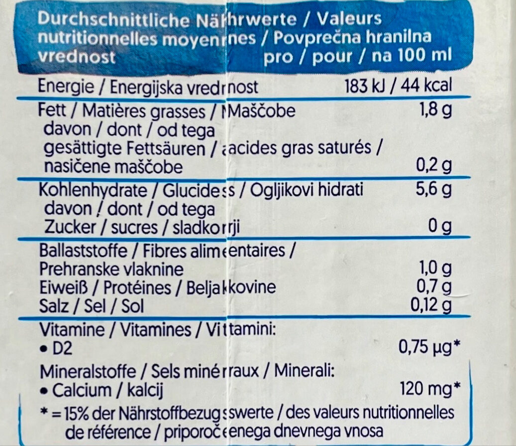 Allergens