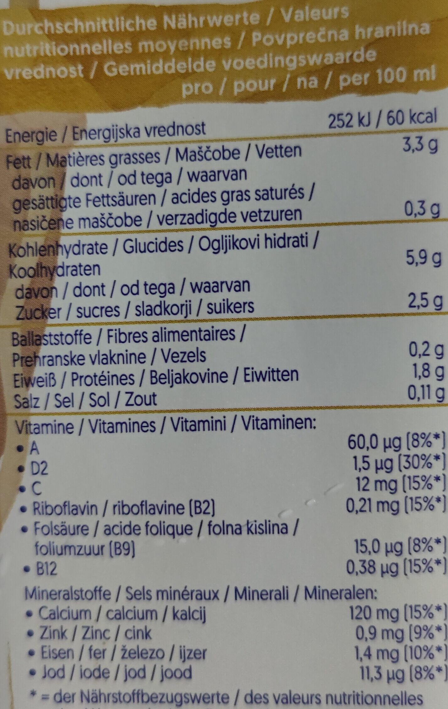 Allergens