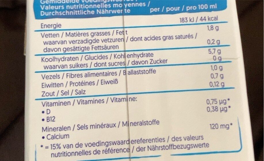 Allergens