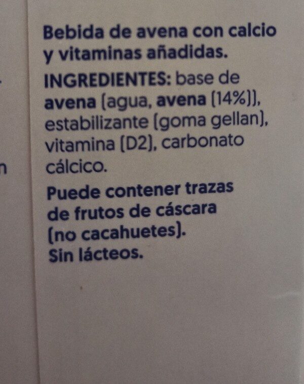 Additives