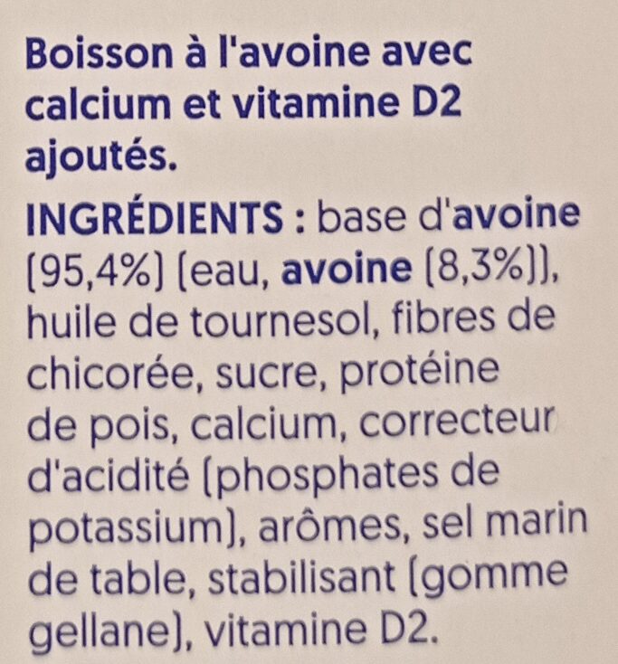Additives