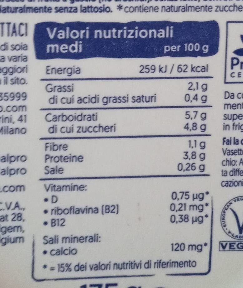 Allergens