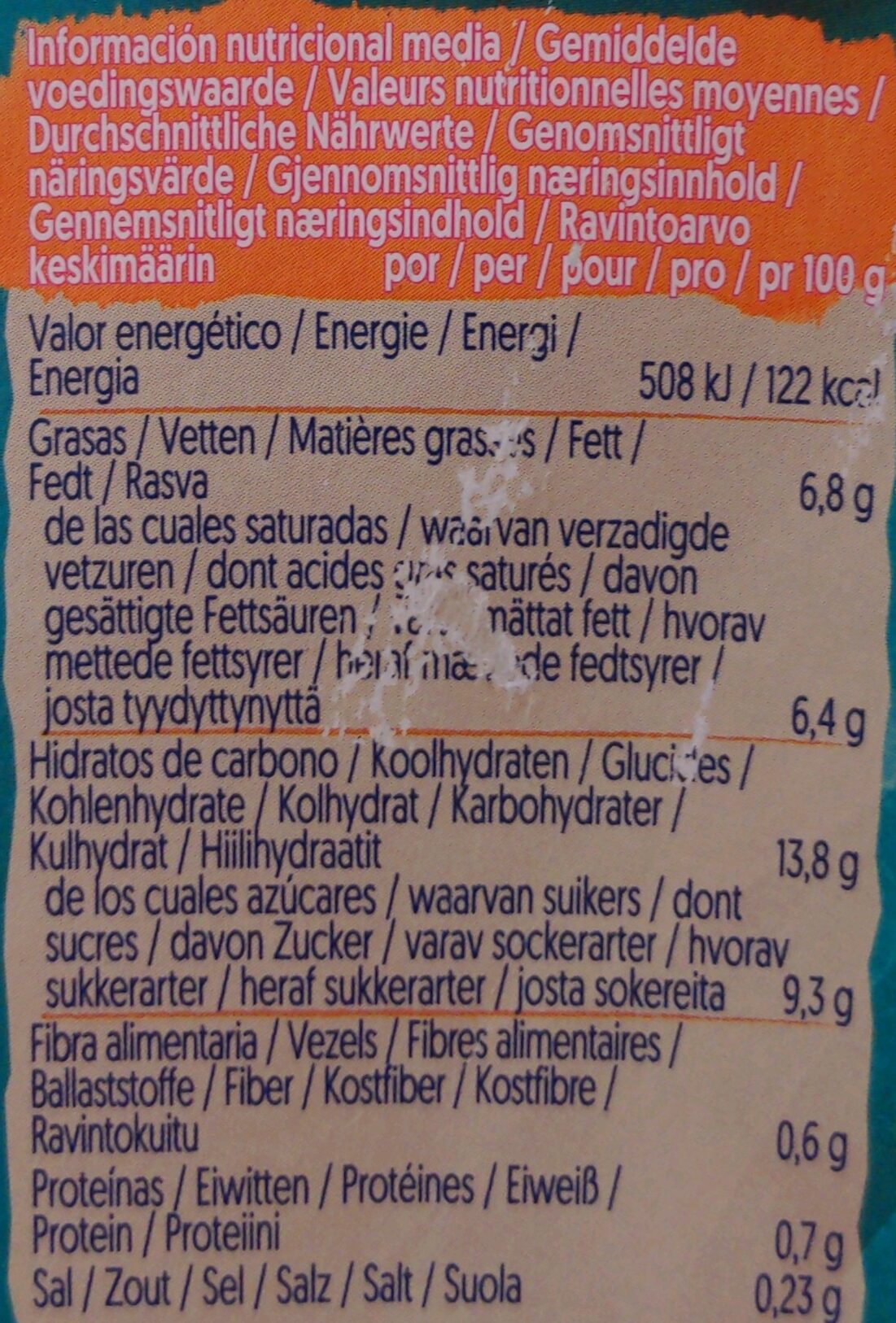 Allergens