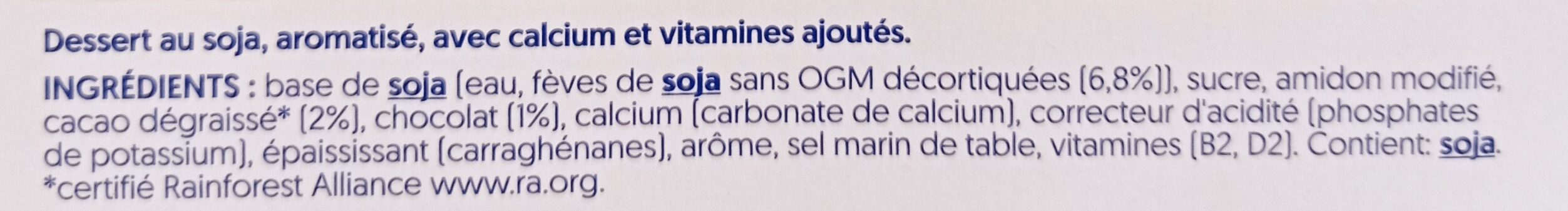 Additives