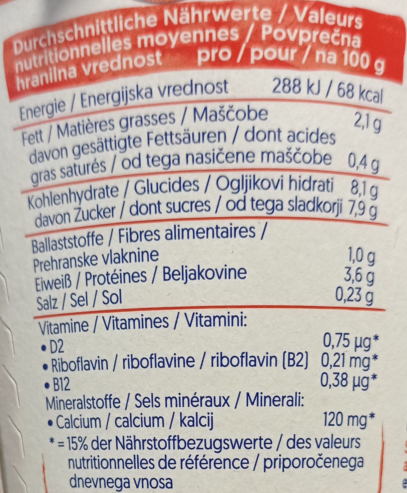Allergens