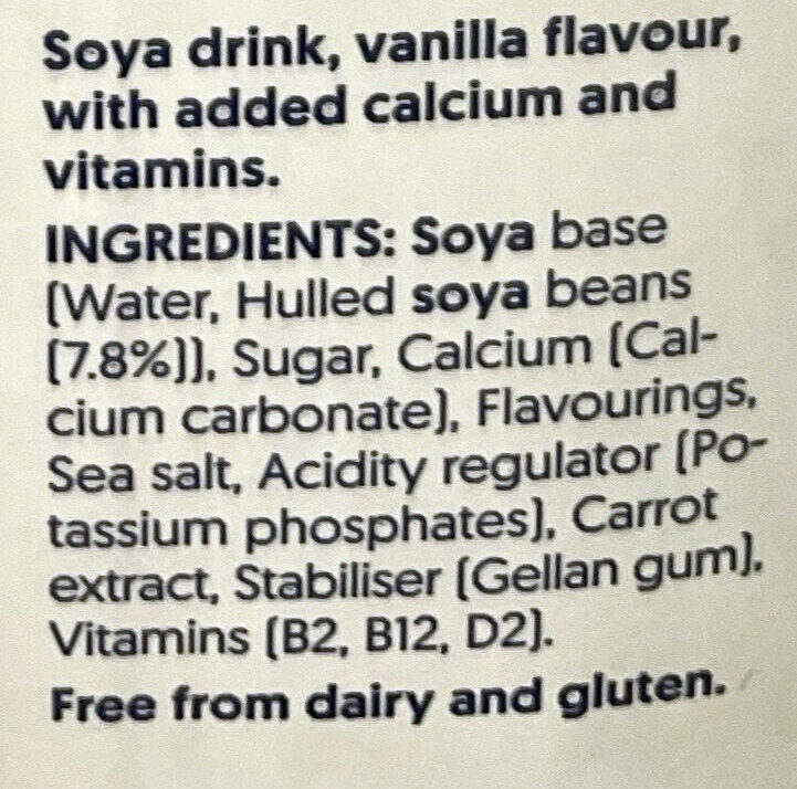 Additives