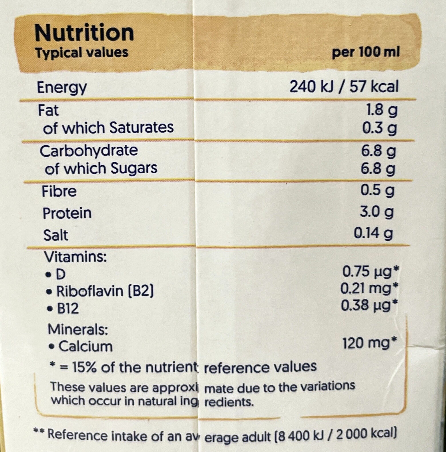 Allergens
