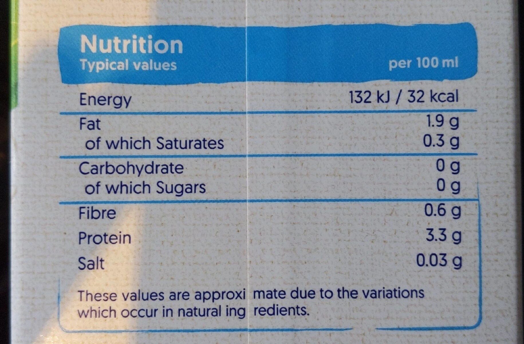 Allergens
