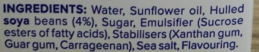 Additives