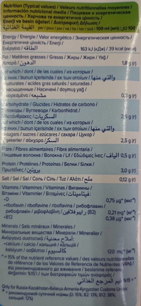 Allergens