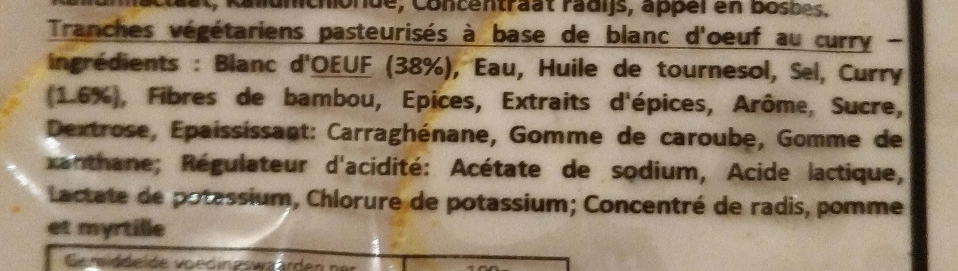 Additives