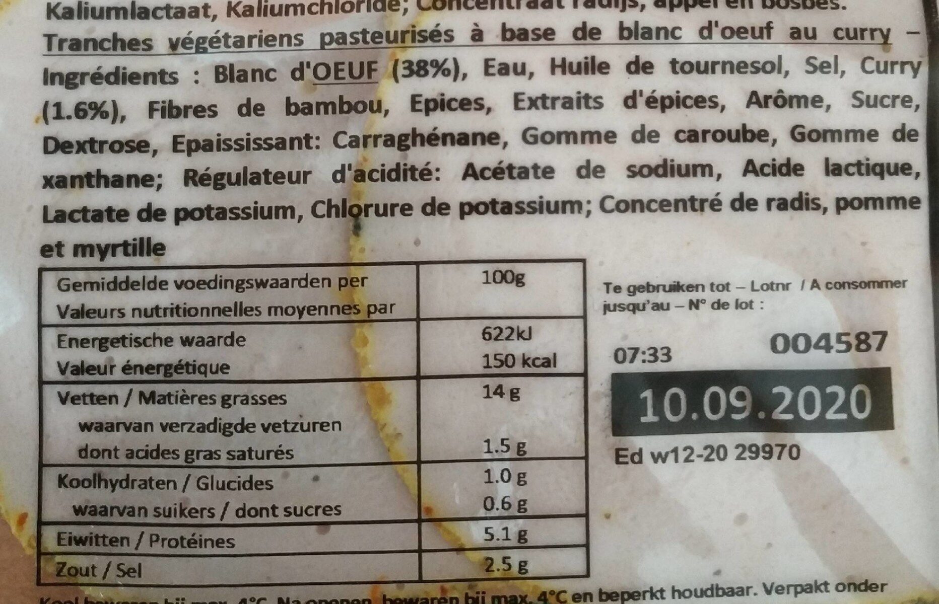 Allergens