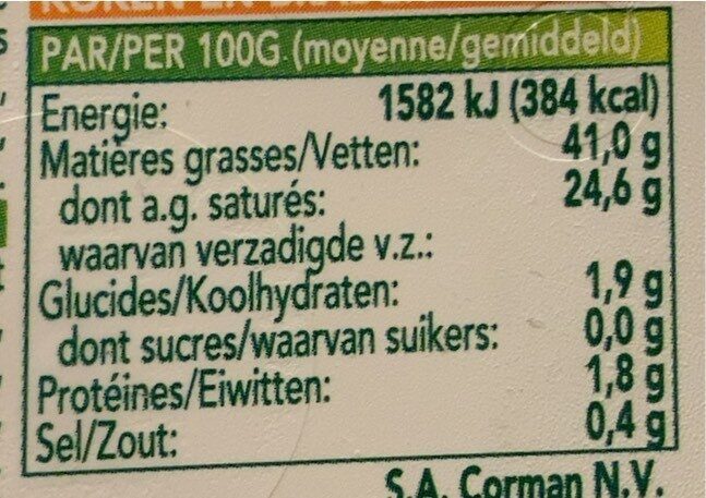 Allergens