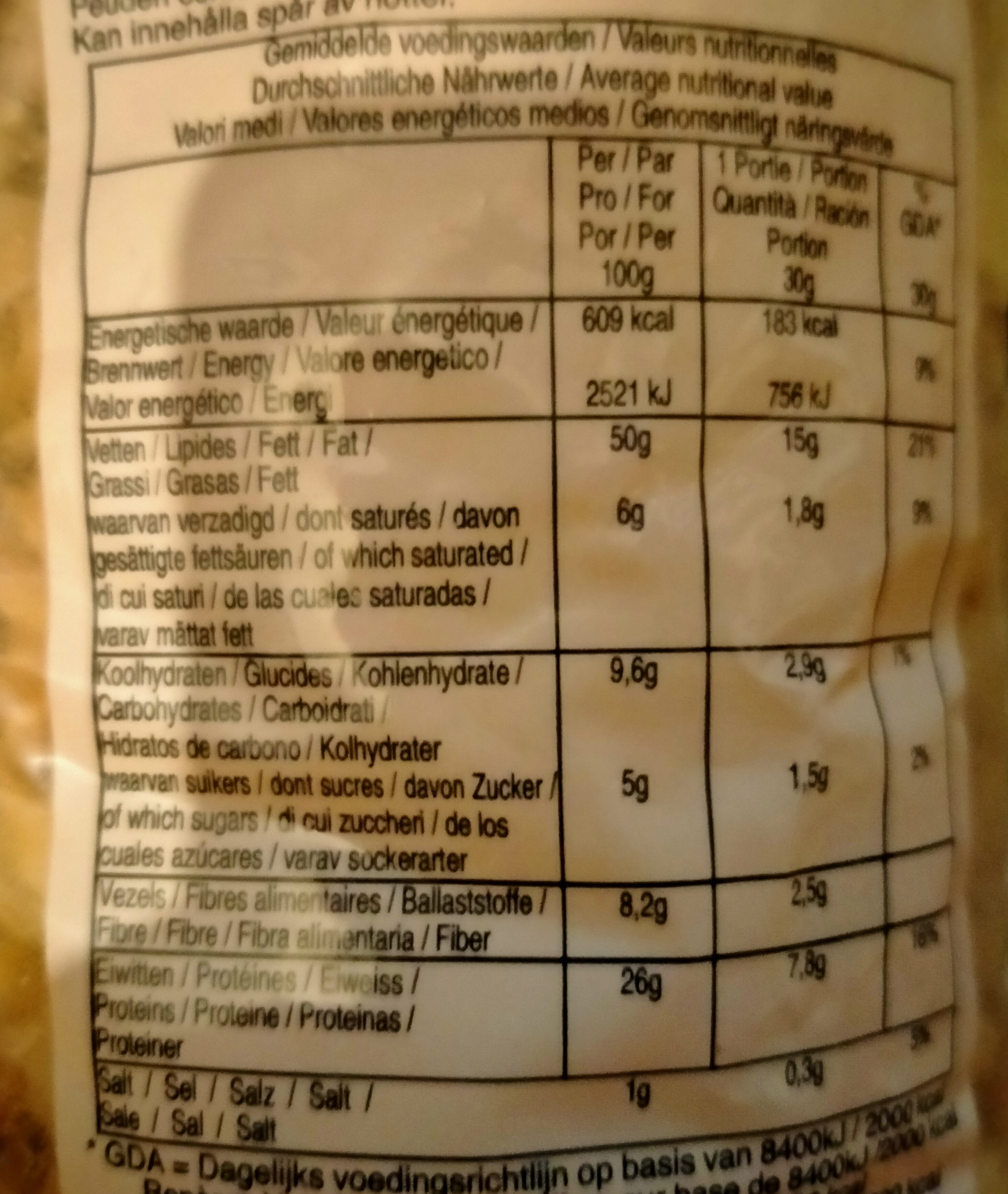 Allergens
