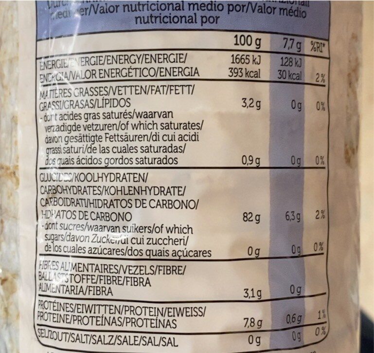 Allergens